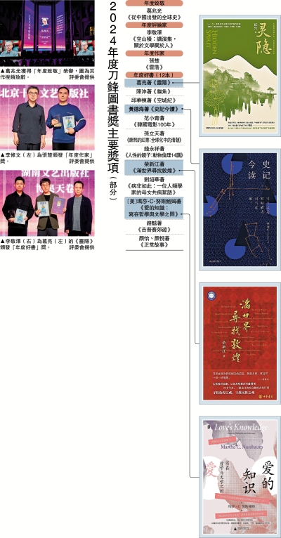 2024年度刀鋒圖書獎主要獎項（部分）