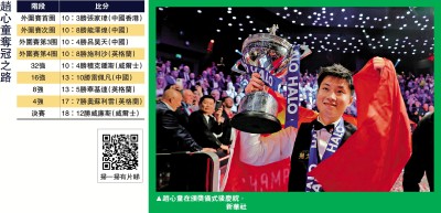 首位中國桌球手世錦賽登頂 趙心童成亞洲第一人