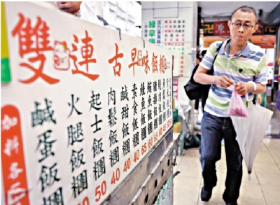 台物價指數破警戒線 食物漲幅最大