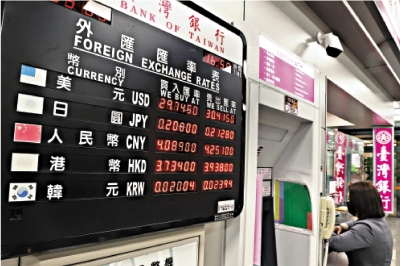 關稅匯率「雙夾擊」 台企出口雪上加霜