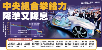 揚帆破浪/中央組合拳給力 降準又降息