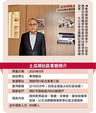 土瓜灣社區客廳簡介