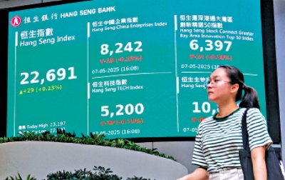 利好政策頻頻 內銀內房股看俏