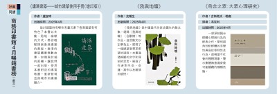 好書同讀/商務印書館4月暢銷書榜（前三）