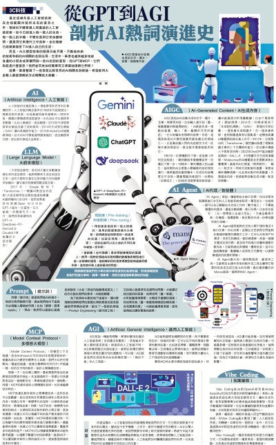3C科技/從GPT到AGI 剖析AI熱詞演進史\姚 剛