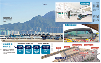 焦點新聞/機場二號客運大樓 9月陸續啟用