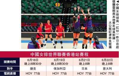世界女排聯賽香港站 周三啟德舉行