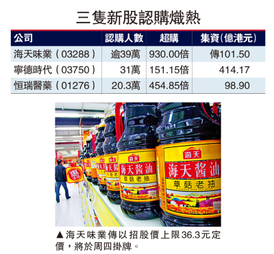 氣氛暢旺/海天味業超39萬人認購 凍資5400億