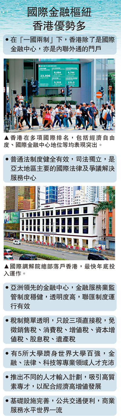 國際金融樞紐香港優勢多