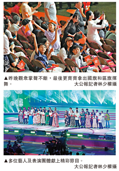 譚錦球：策劃逾500項慶祝活動