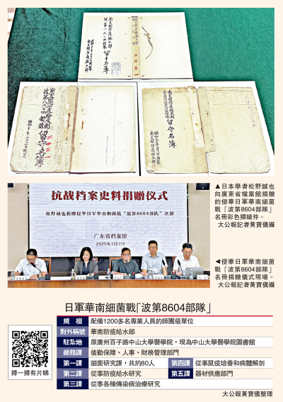 抗戰勝利80周年/日軍華南細菌戰 港難民淪活人試驗品