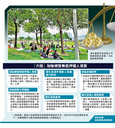 加強監管/防外傭過度借貸 政府推六招