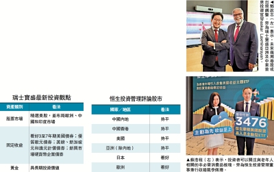 投資人語/瑞士寶盛：恒指明年中料見26000