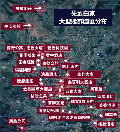 緬北白家犯罪集團覆滅時間線