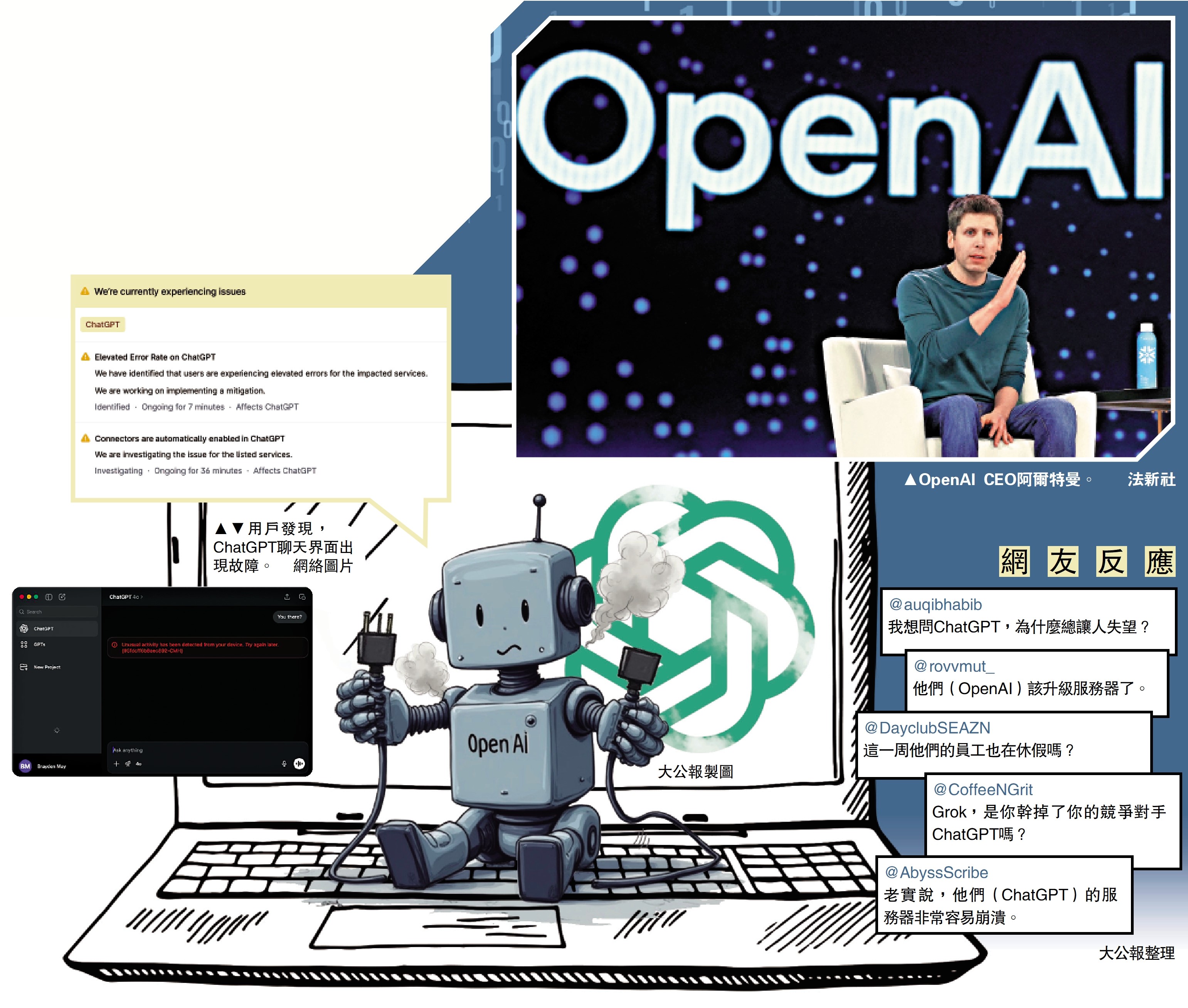OpenAI全球大死機平台穩定性惹質疑- 國際- 今日大公