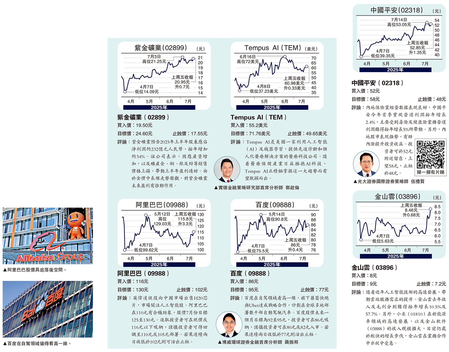 每周精選股/北水增持港股阿里百度值追- 經濟- 今日大公