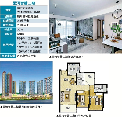 面積寬敞/星河智薈鄰近地鐵 出行便利