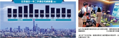 提升信心/京樓市鬆綁 發展商打折迎「金九」