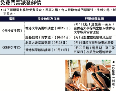 「中國內地電影展2025」選映12佳作