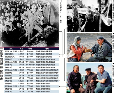 「抗戰影像回眸」8·30起免費放映