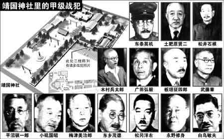 （有片）那些臭名昭著的日本戰(zhàn)犯，最後怎麼樣了？