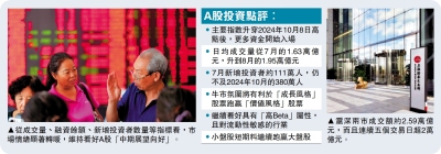 市場回暖/瑞銀：A股迎牛市 吸引資金湧入