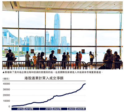 金融觀察/港金融優勢 吸引資金人才企業\鄧 宇