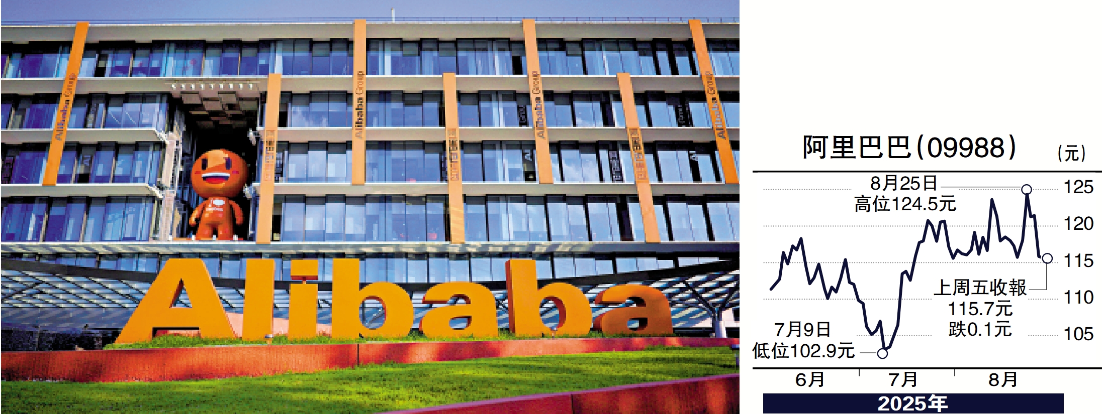 金針集/AI賦能增長中國經濟添動力大衛- 經濟- 今日大公