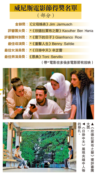 威尼斯電影節得獎名單（部分）