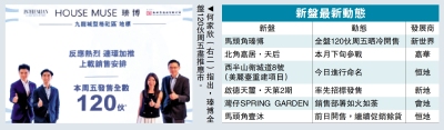 開賣提速/施政報告後出擊 瑧博周五盡推120伙
