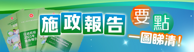 懶人包｜施政報告2025要點一圖睇