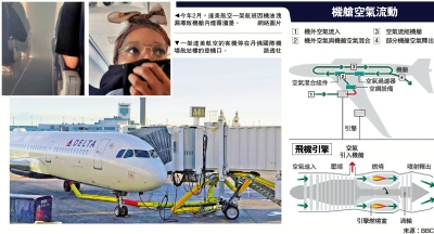 美客機毒霧嚴重 逾百機組人員腦損傷