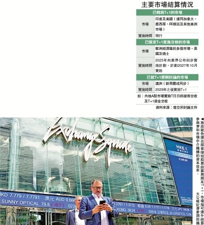 2025施政報告 金融篇/港股市場改革 研結算縮至T＋1