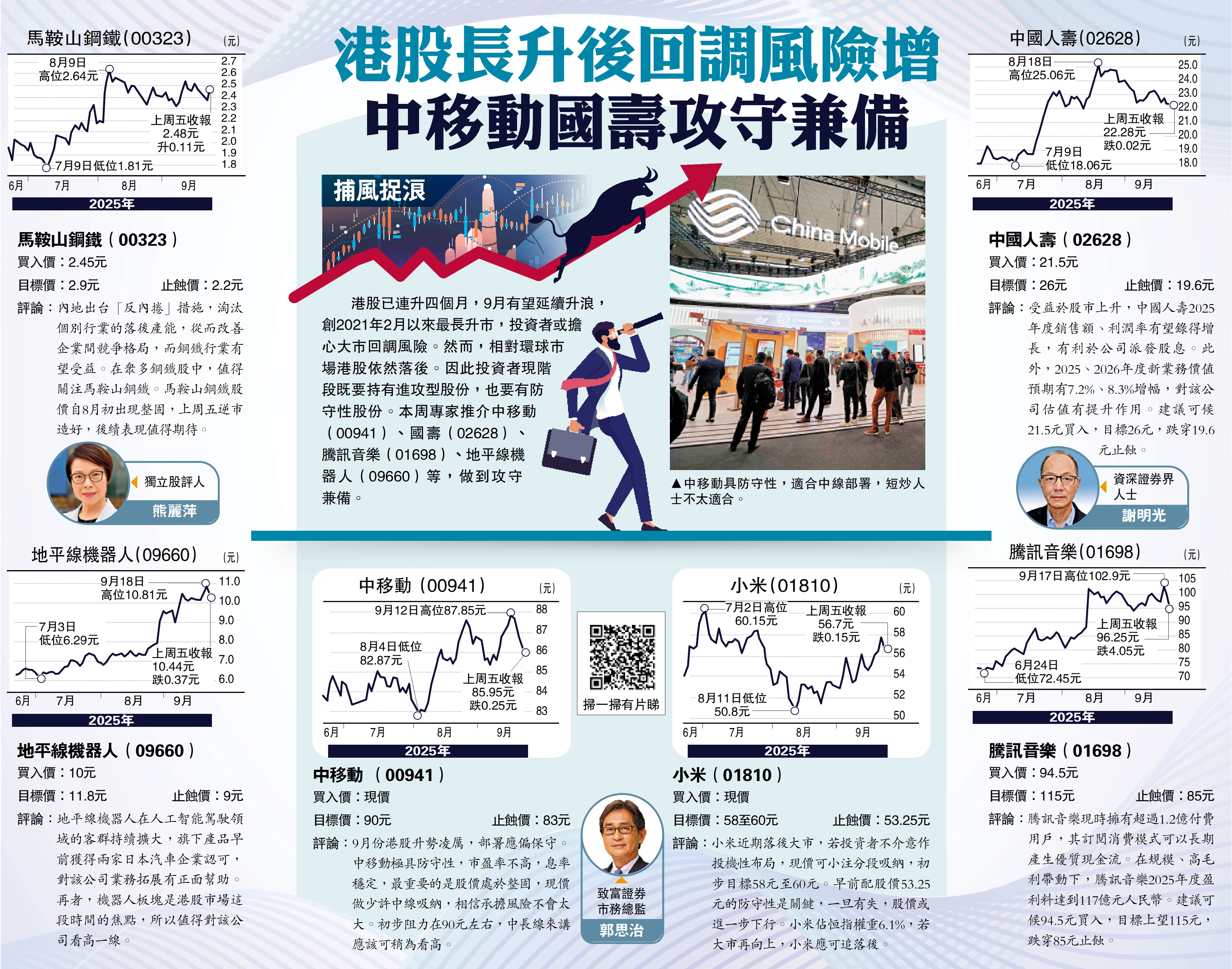捕風捉浪/港股長升後回調風險增 中移動國壽攻守兼備 - 經濟 - 今日大公