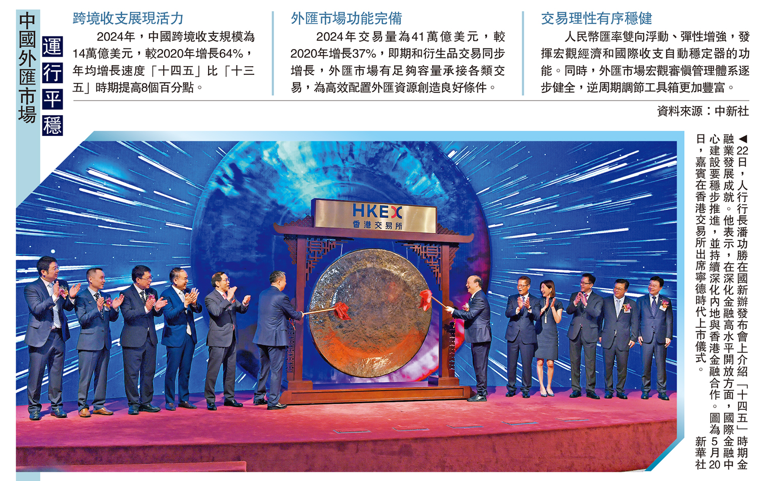 十四五」發展成就/中國銀行業總資產470萬億穩居世界第一- 中國- 今日大公