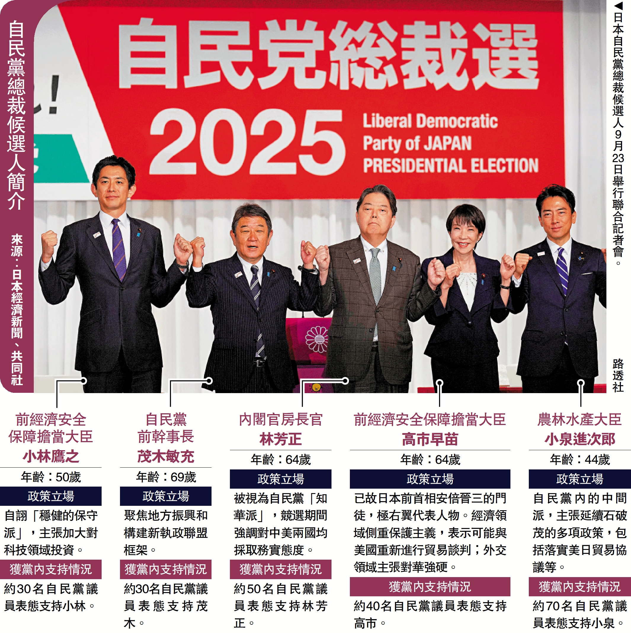 日本自民黨今總裁選舉三足鼎立- 國際- 大公文匯網