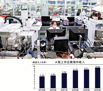 金融觀察/深化金融服務 助力民企出海\鄧 宇