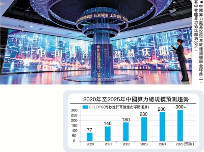 淵謀遠略/中國積極打造全球算力引擎\袁淵