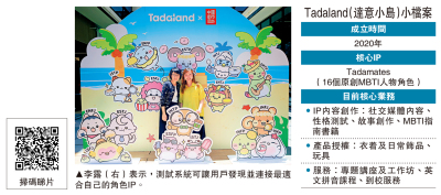企業訪談/心理學融入IP設計 港品牌闖新賽道
