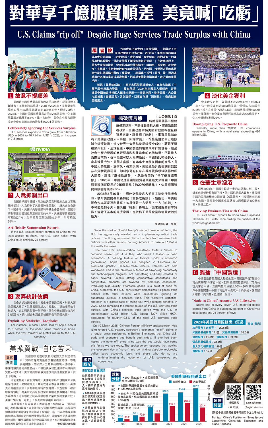 撕破謊言➀/對華享千億服貿順差美竟喊「吃虧」 U.S. Claims 