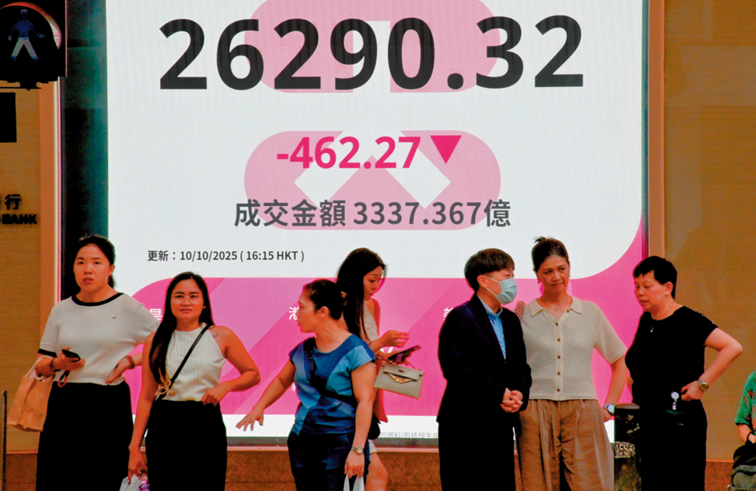 留意恒指50天線專家：謀定後動- 經濟- 今日大公