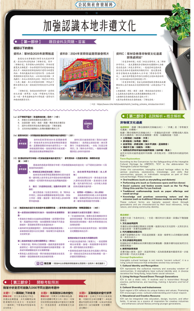 公民與社會發展科/加強認識本地非遺文化
