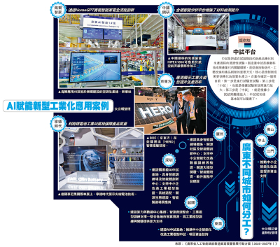 出台16條新措 用AI賦能製造業「智」變 粵建「AI+製造業」示範區 投資逾200億