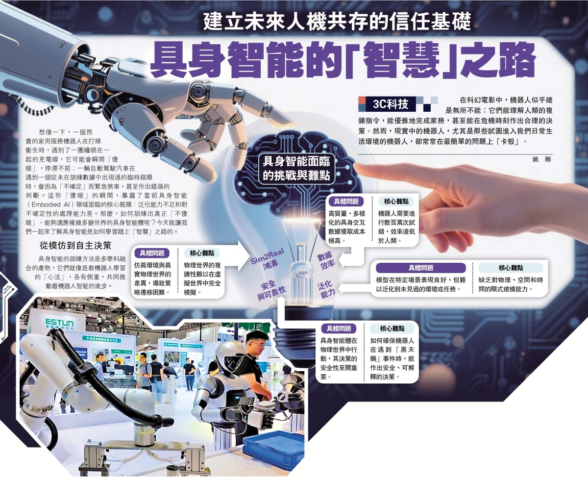 3C科技/具身智能的「智慧」之路 - 副刊 - 今日大公