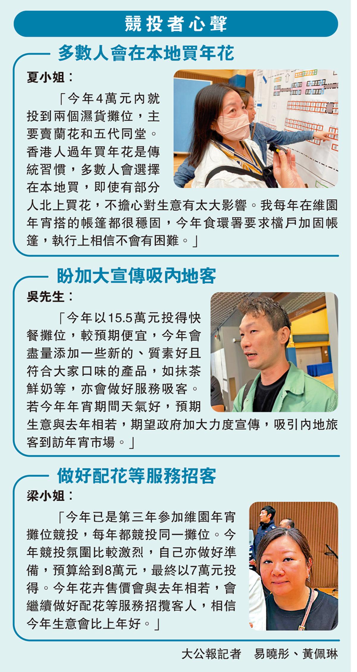 競投者心聲 - 港聞 - 今日大公