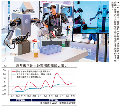市場脈搏/如何應對AI「創造性破壞」？\李 超
