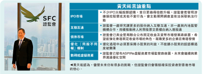證監創新與監管並重 鞏固港金融地位