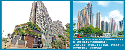 受惠減息/樓市掀反價潮 元朗溱柏3房加幅一成