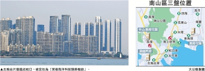 灣區置業/左炮台東片區產業升級 樓市向好可期