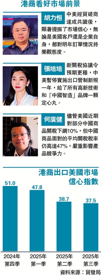 港商看好市場前景